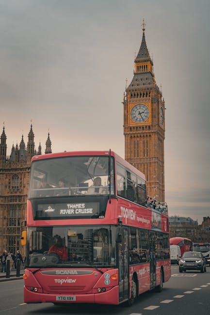 London cityscape, landmarks, travel destinations