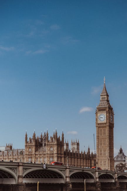 UK Travel Destinations Guide Big Ben