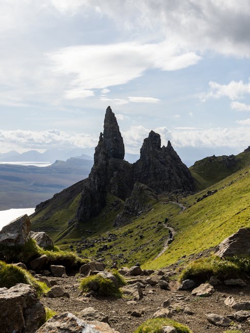 Scotland Travel Destinations scenic landscape of Scotland